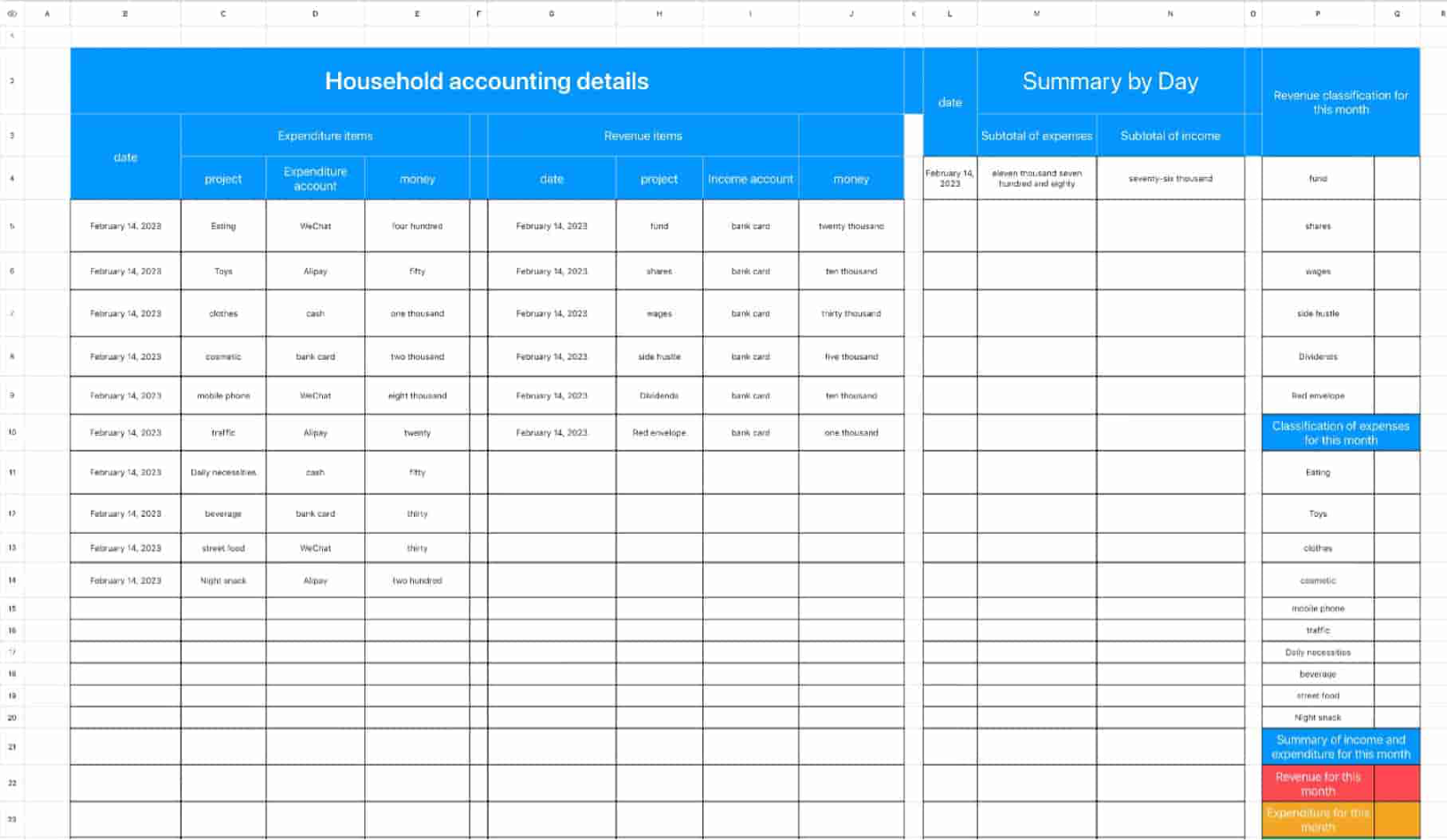 Household account details 1
